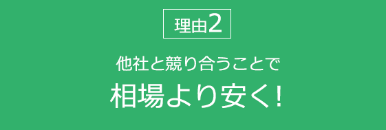 一括見積りは 業者の本気度が違う!
